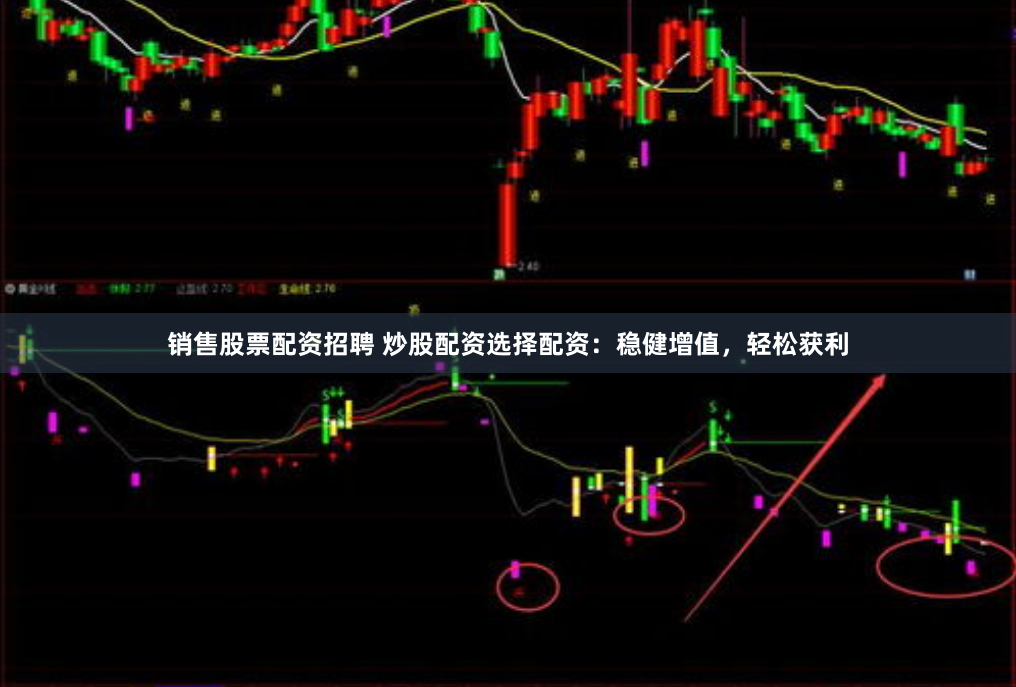 销售股票配资招聘 炒股配资选择配资：稳健增值，轻松获利