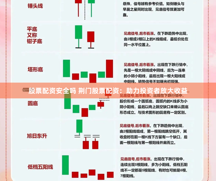 股票配资安全吗 荆门股票配资：助力投资者放大收益