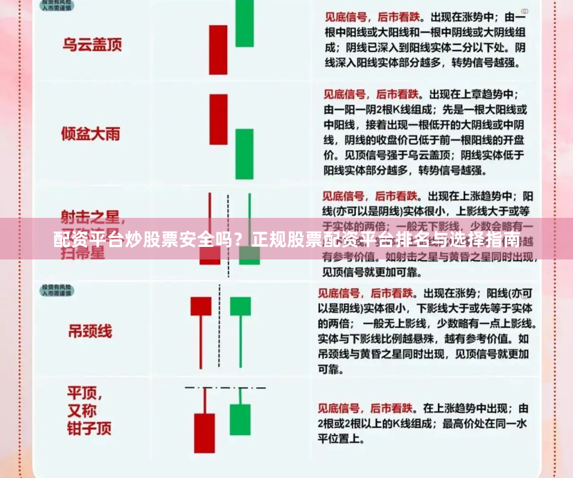 配资平台炒股票安全吗？正规股票配资平台排名与选择指南
